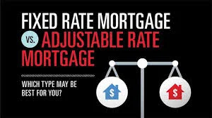 Fixed-Rate vs. Adjustable-Rate Mortgages